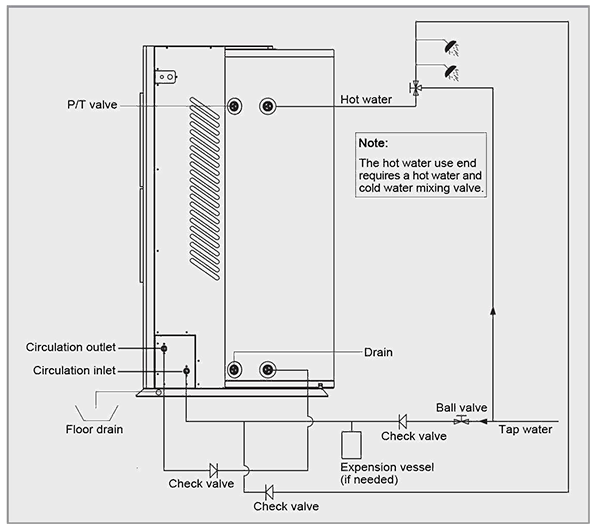 Sistem grelnikov vode v toplotni črpalki serije KRS118B